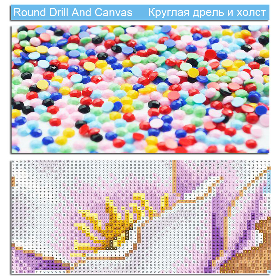 5D Diamond Painting Cross stit - đánh giá và giá Embroidery Vs Stitching