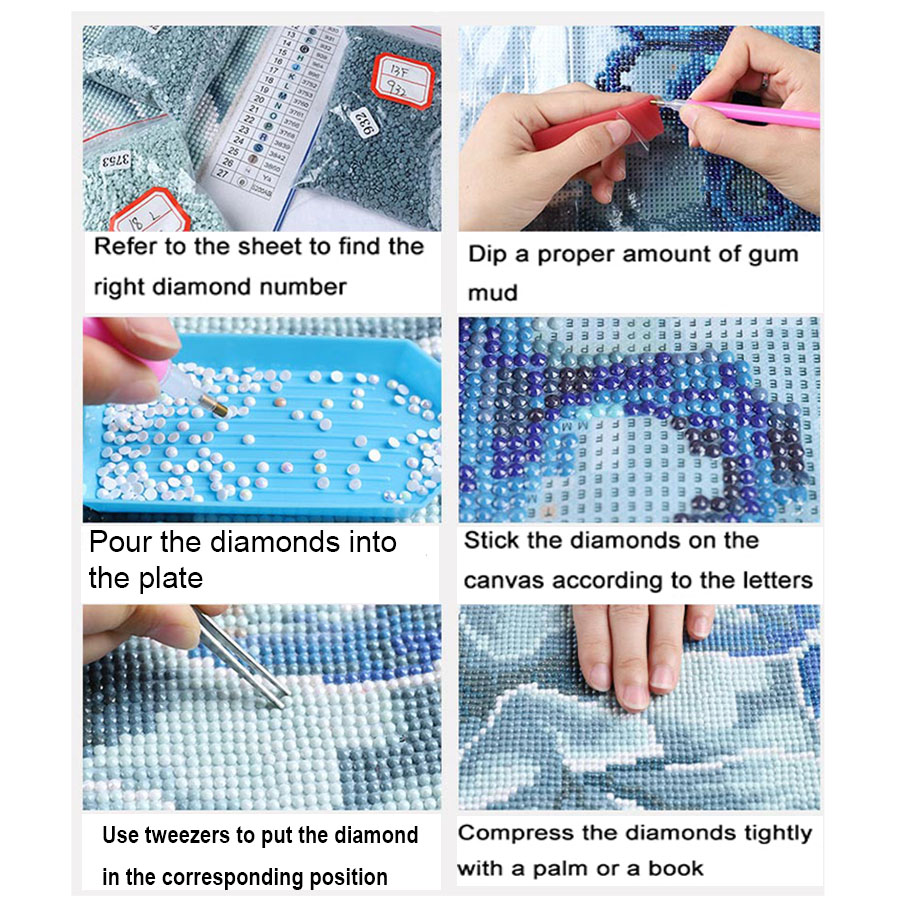 5D Diamond Painting Cross stit - đánh giá và giá Embroidery Vs Stitching