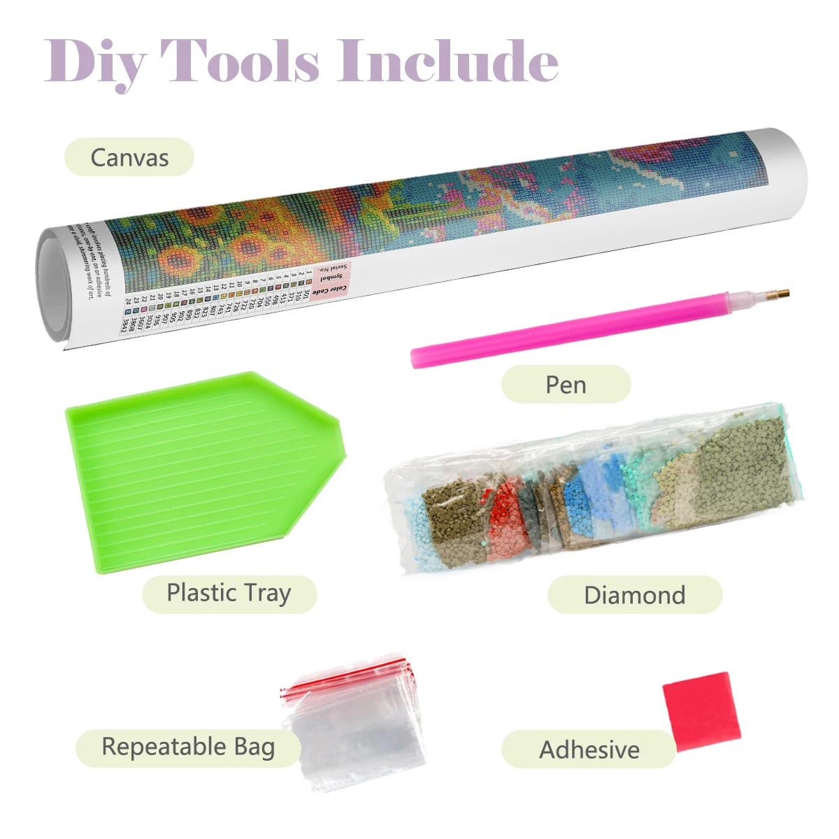 1PC frameless Diamond Painting - đánh giá và giá Embroidery Kit Set