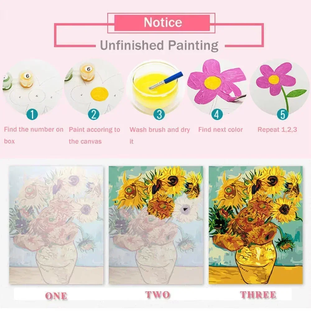 Oil Painting By Numbers Choso  - đánh giá và giá Embroidery Translate