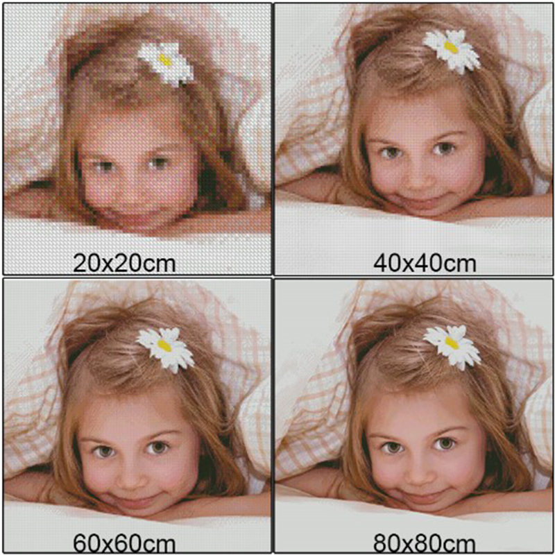 5D Diamond Painting Full Drill - đánh giá và giá Embroidery Lady Bug