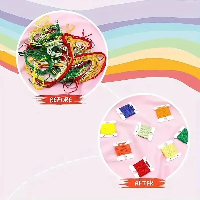 Embroidery Thread Organizer 10 - đánh giá và giá Embroidery Software