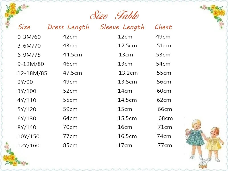 Baby Girl Summer Strawberry Em - đánh giá và giá Embroidery Net Dress