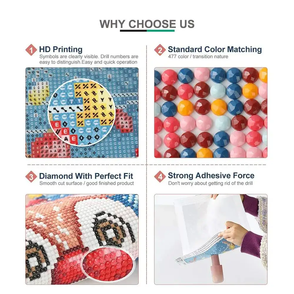 5d DIY Diamond Art Painting Ki - đánh giá và giá Embroidery Kit Set
