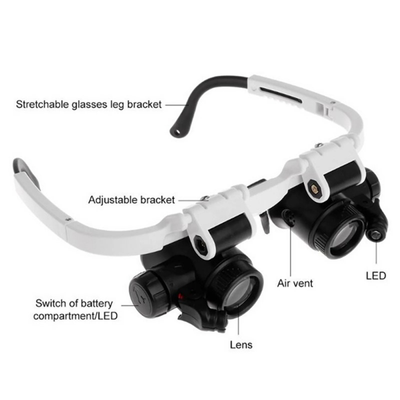 Hands Free LED Headband Magnif - đánh giá và giá Embroidery Viewer
