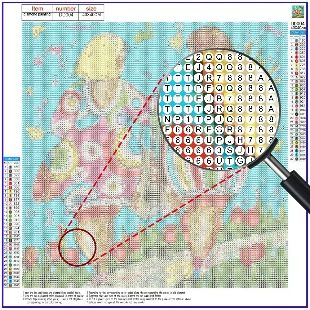 unframe Robin Bird Cute Robin  - đánh giá và giá Embroidery Kit Set