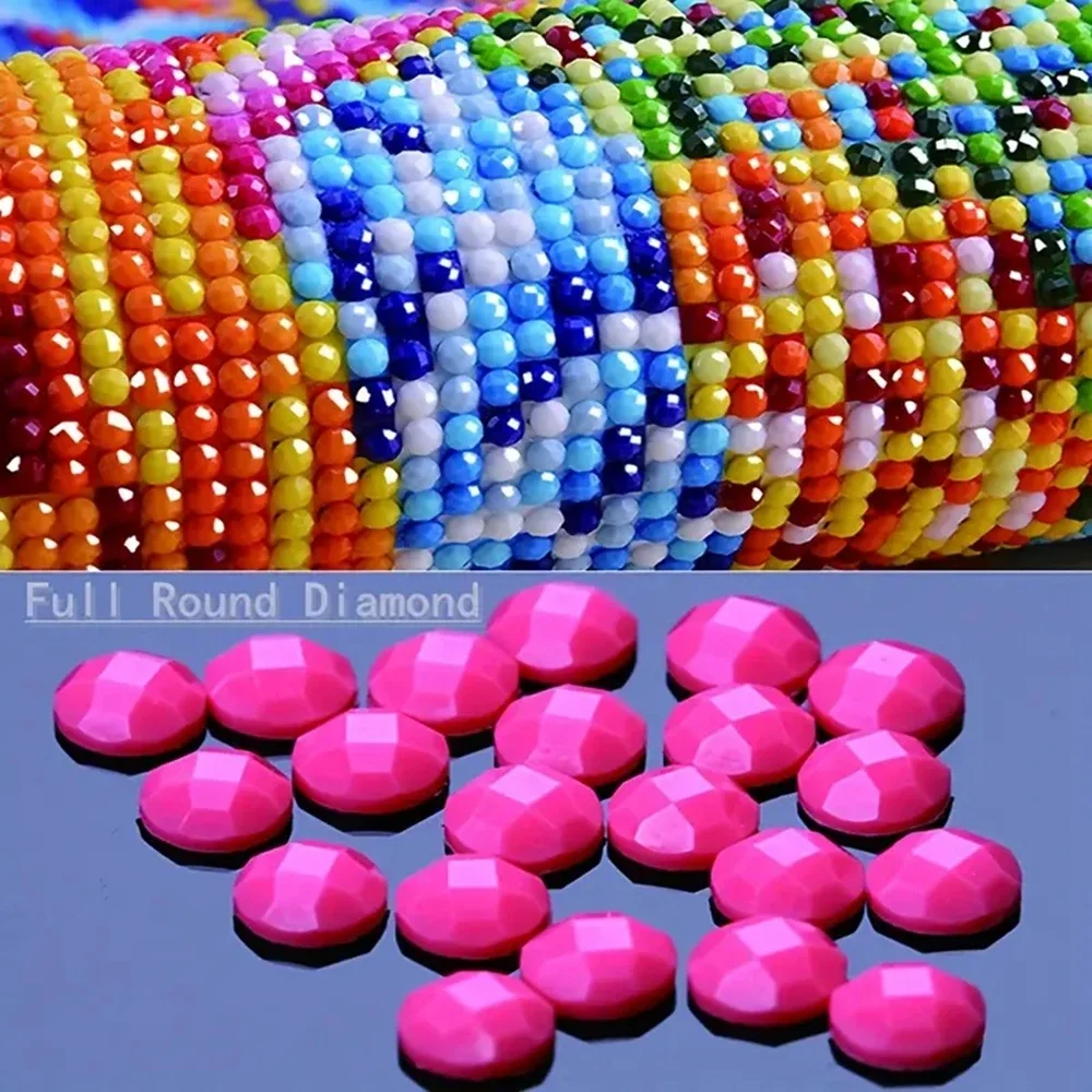 Frameless,5D DIY Diamond Paint - đánh giá và giá Embroidery Free Pattern