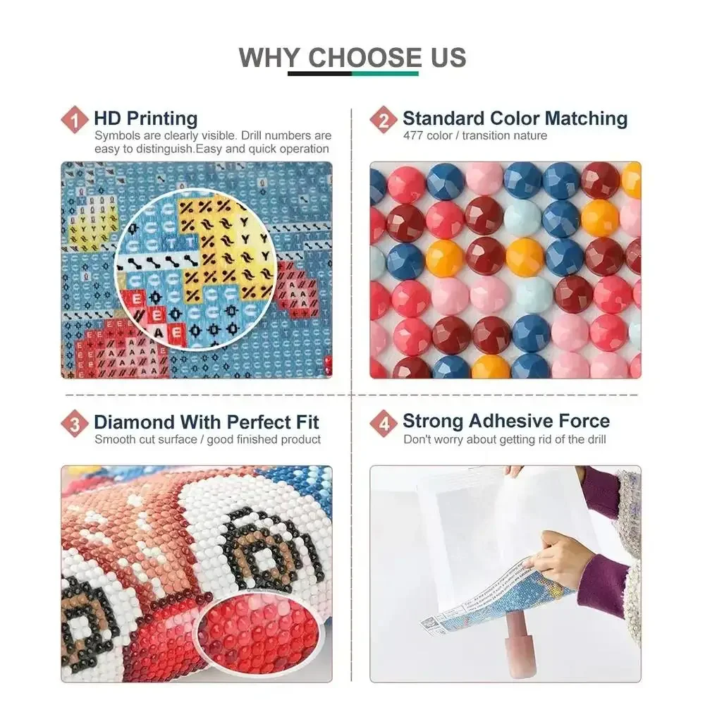 Frameless,5D DIY Diamond Paint - đánh giá và giá Embroidery Free Pattern
